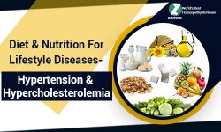 Hypertension & Hypercholesterolemia