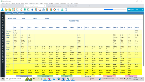 Scholten’s Expert System on Hompath Zomeo – Hompath